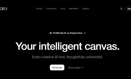FLORA AI Creative Canvas